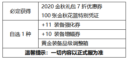 《DNF》2020金秋礼包多买多送奖励内容介绍