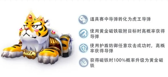 《跑跑卡丁车手游》传说赛车虎王获得方法