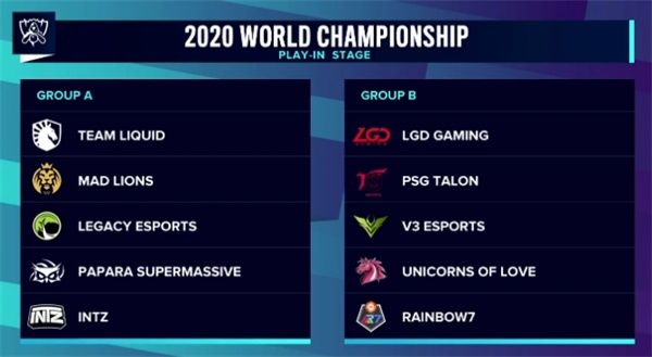 《英雄联盟》S10赛季2020全球总决赛抽签结果公布