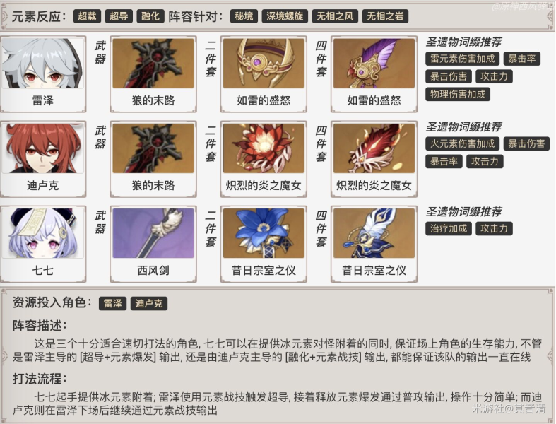 《原神》雷泽高元素伤害阵容搭配推荐