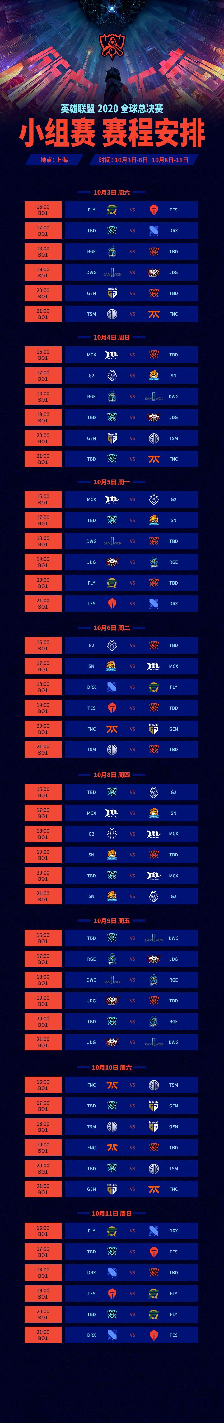 《英雄联盟》全球总决赛入围赛及小组赛赛程介绍