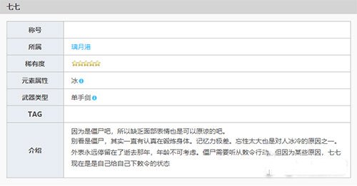 《原神》77强度分析