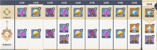 《原神》珍珠纪行和珍珠之歌区别介绍