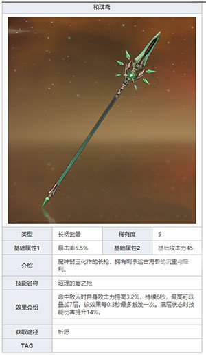 《原神》和璞鸢角色推荐