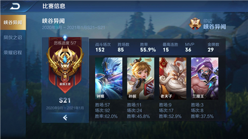 《王者荣耀》S21赛季王者段位截图分享