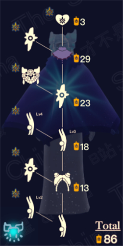 《光遇》预言季毕业物品图鉴