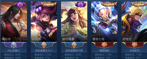 《王者荣耀》S21赛季主页常用英雄介绍