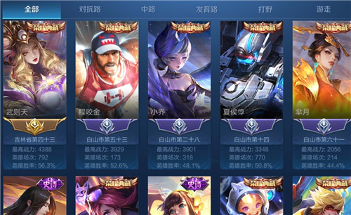 《王者荣耀》S21赛季主页常用英雄介绍