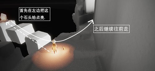 《光遇》预言季土地的试炼过关路线图解