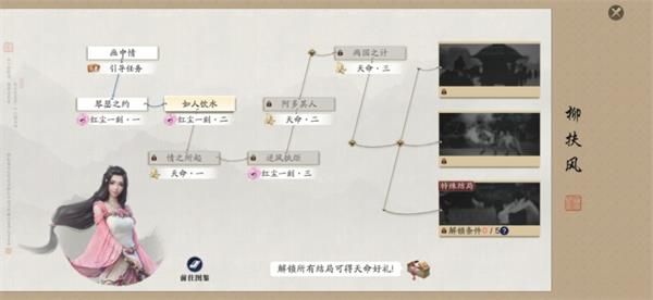 《天涯明月刀手游》柳扶风天命结局汇总