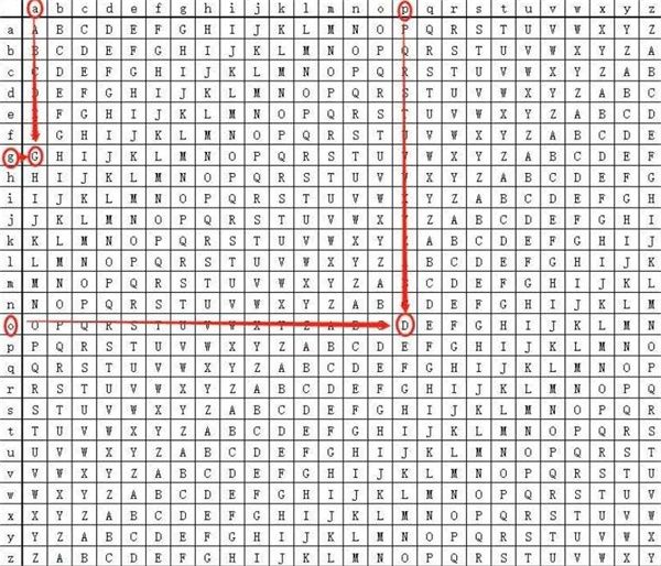 《犯罪大师》入门篇进阶答案大全