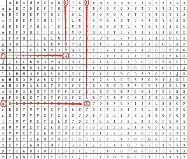 《犯罪大师》入门篇进阶答案大全