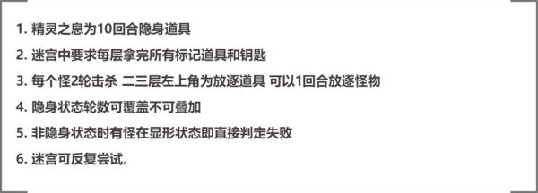 《不思议迷宫》M14攻略