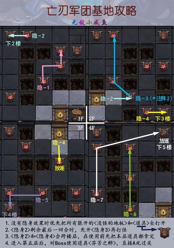 《不思议迷宫》M14攻略