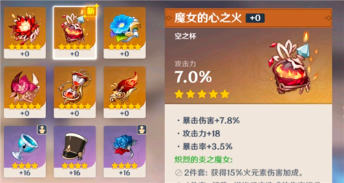 《原神》圣遗物升级建议