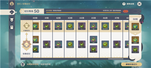 《原神》角色经验书获得方法