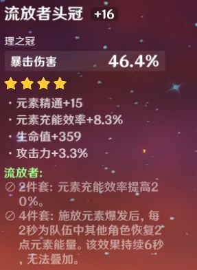 《原神》可莉圣遗物套装推荐