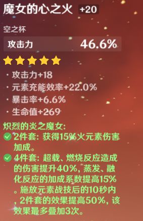 《原神》可莉圣遗物套装推荐