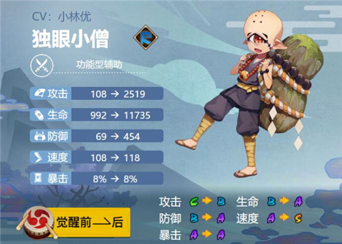 《阴阳师》独眼小僧御魂搭配推荐