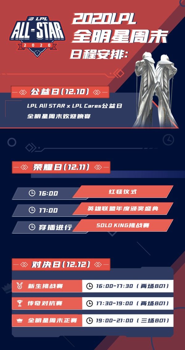 《英雄联盟》2020LPL全明星周末开始时间