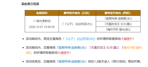 《原神》迪奥娜是不是限定介绍