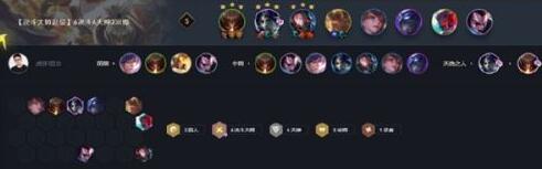 《云顶之弈》10.23决斗天神赵信阵容运营攻略