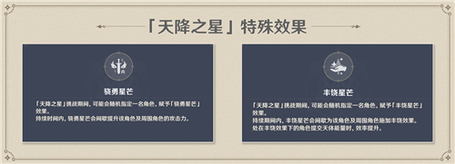 《原神》天降之星挑战赛入口介绍