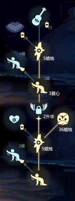 《光遇》黑色金边斗篷怎么获得