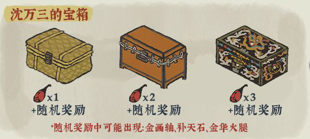 《江南百景图》金华火腿有什么用