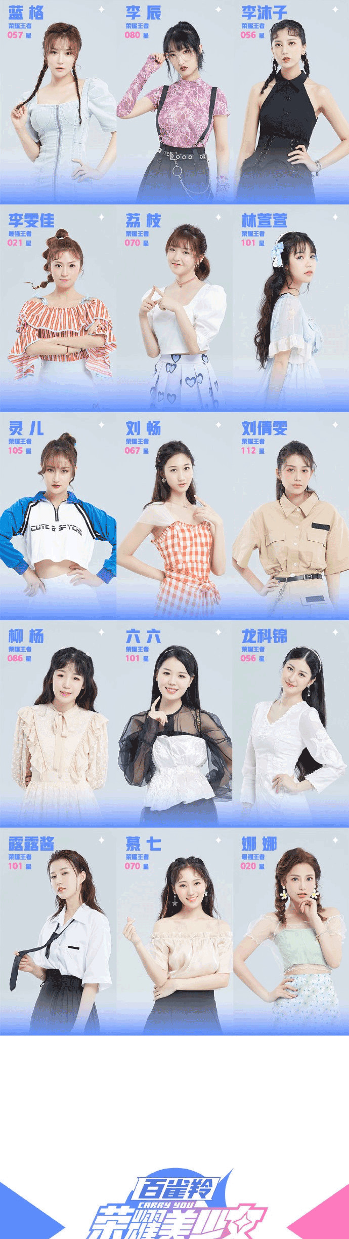《王者荣耀》荣耀美少女第二季全员大名单