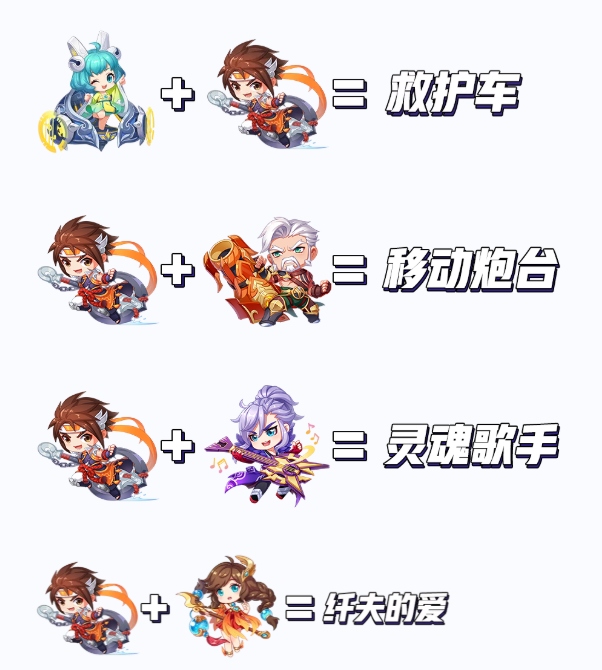 《王者荣耀》孙策大招搭载队友效果曝光