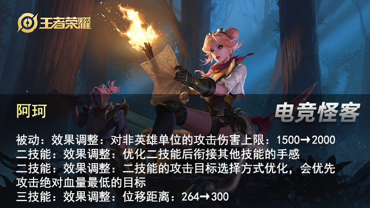 《王者荣耀》S20赛季体验服更新分享