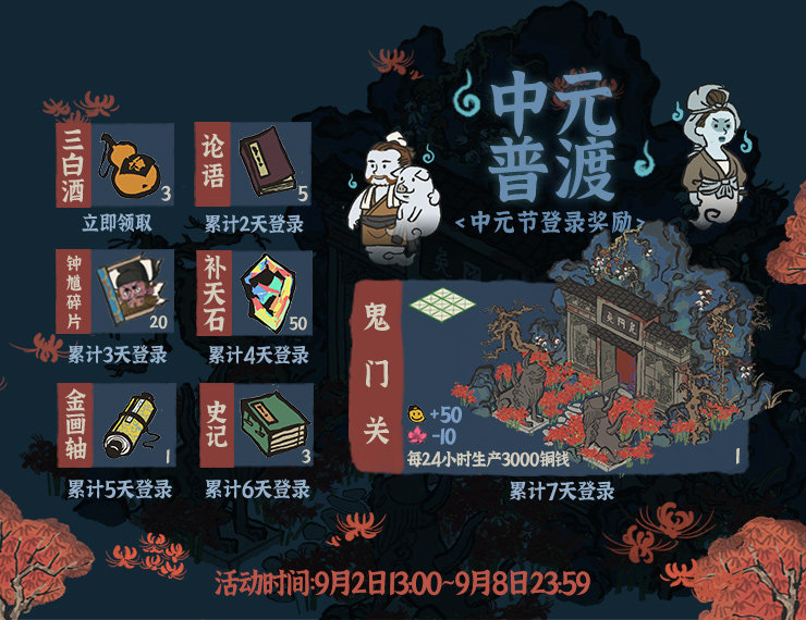 《江南百景图》鬼门关怎么样