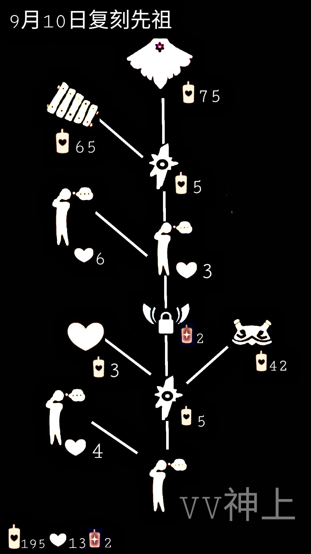 《光遇》木琴弹奏方法介绍