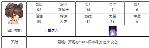 《元素方尖》ss英雄排行一览