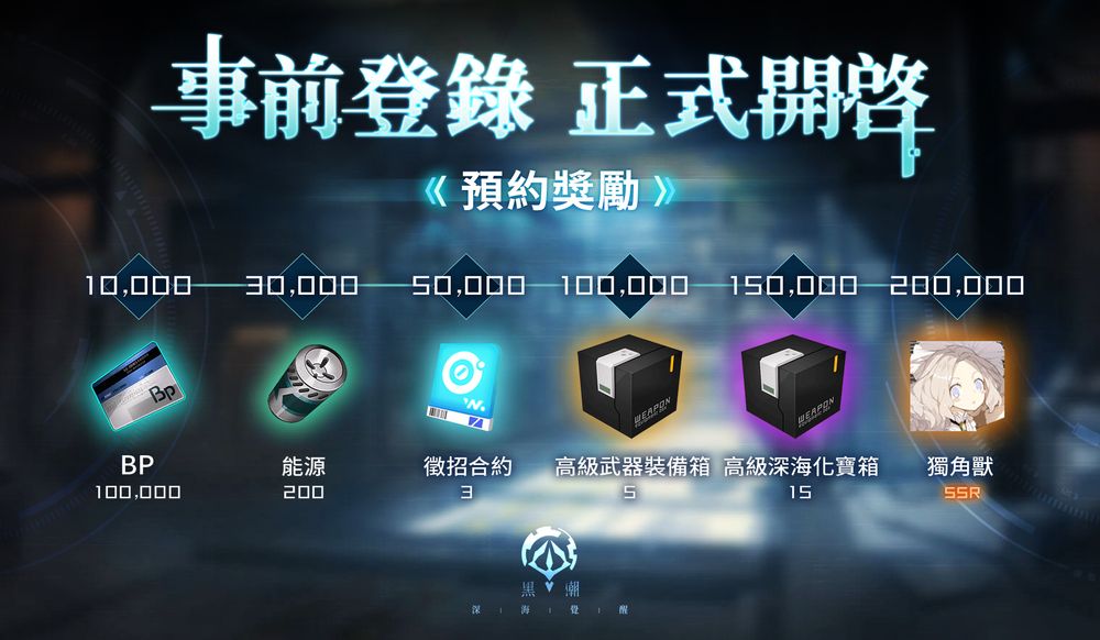 二次元少女海战游戏《黑潮：深海觉醒》预约登录正式开启