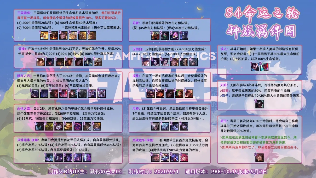 《云顶之弈》S4赛季开始时间介绍