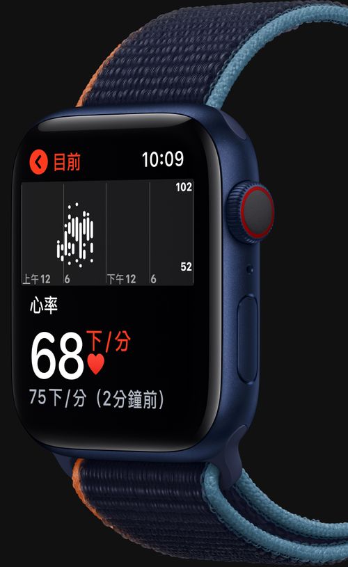 苹果秋季发表会公开Apple Watch Series 6、iPad Air 及Apple One 订阅服务等情报