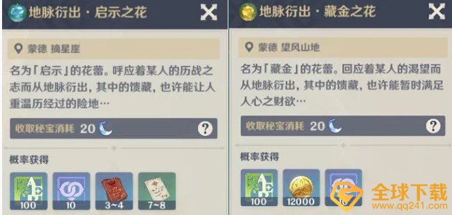 《原神》体力使用技巧分享