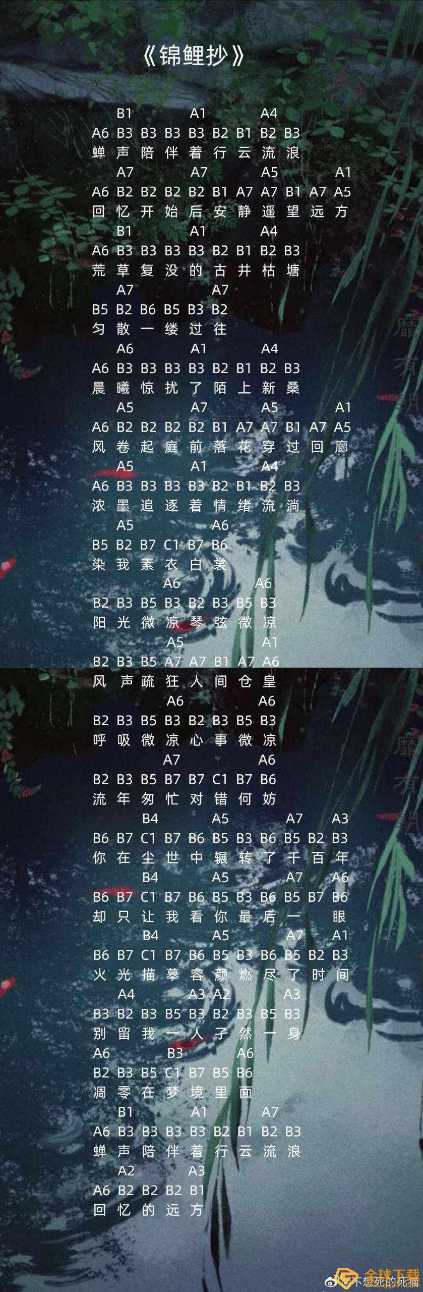 《光遇》锦鲤抄乐谱分享