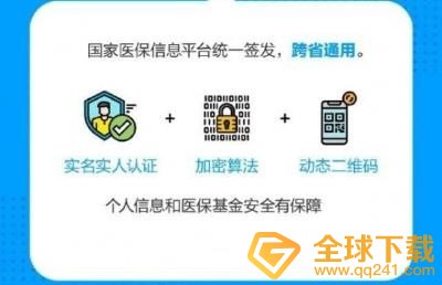 《国家医保服务平台》电子凭证激活失败原因及解决办法