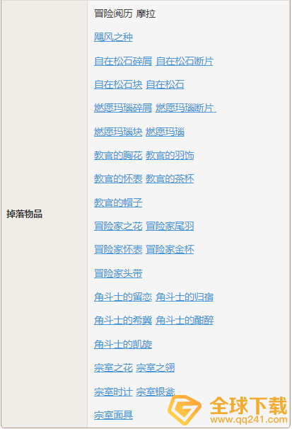 《原神》无相之风位置及打法攻略