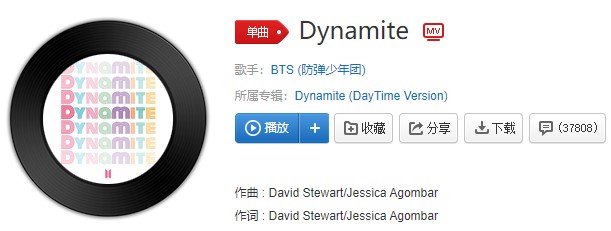 《抖音》生活甜如蜜激情节奏犹如钱币摇撞歌曲介绍