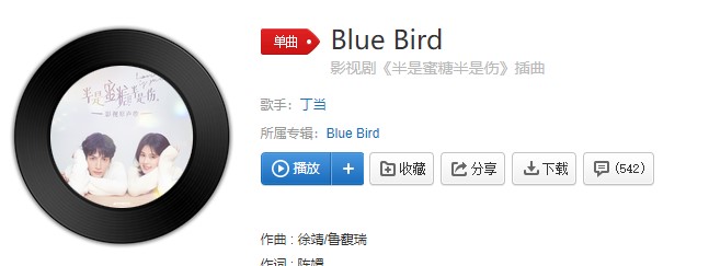 《抖音》I’m holding back the tears歌曲介绍