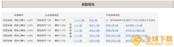 《原神》海蚀孤塔秘境开启方法介绍