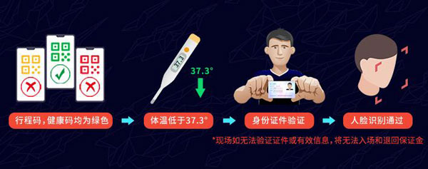 《英雄联盟》s10全球总决赛决赛门票免费领取攻略