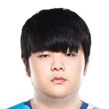 dwg战队详细资料介绍