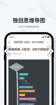 《有道逻辑英语》app功能介绍