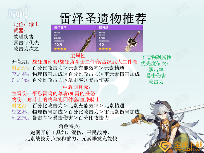 《原神》全角色圣遗物选择推荐汇总