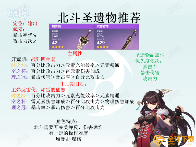 《原神》全角色圣遗物选择推荐汇总